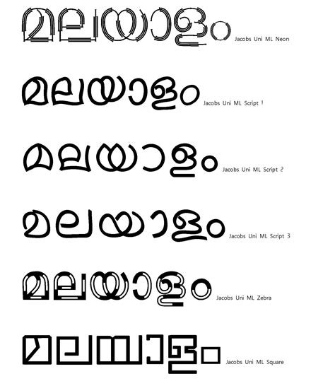 Malayalam font pack - intelligencelasopa