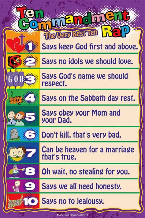 10 Commandments Print : 16 Sacred Ten Commandments Printables ...