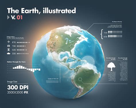 Illustrations of the Earth and Infographics on Behance