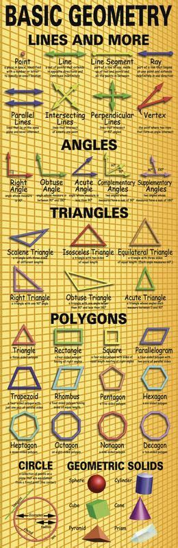 24 best images about geom on Pinterest | Shape, Geometry and Shapes for ...