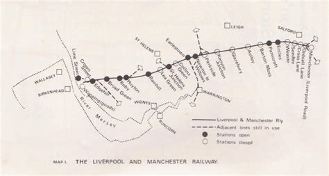 Route of the Liverpool and Manchester Railway | Edge Hill Station