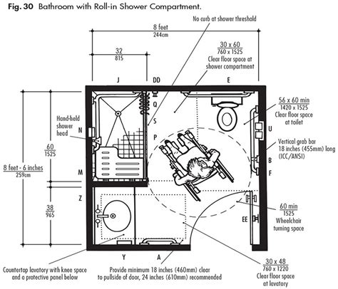 ADA Design Solutions For Bathrooms With Shower Compartments - Harbor ...