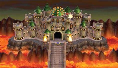 Bowser's Castle | The Evil Wiki | Fandom