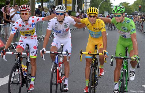 SRM's Tour de France Highlights