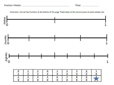 Fractions on a Number Line Cut and Paste | Teaching Resources