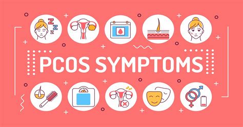 What are the First Signs of PCOS? | PCOS Symptoms | Dr Mona