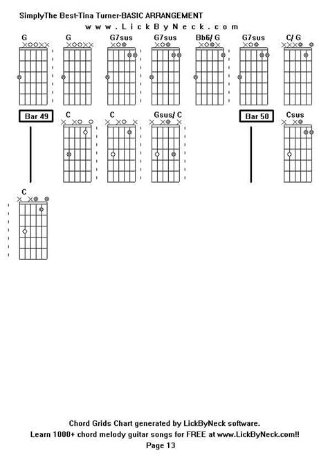 Lick By Neck - Learn Solo Chord Melody Fingerstyle Guitar - FREE Lessons