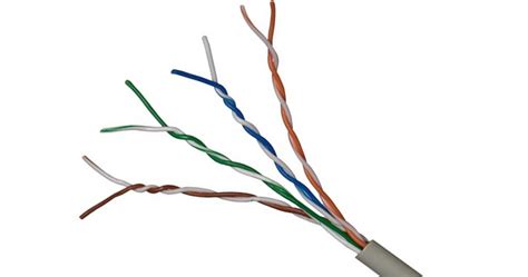 What are Twisted Pair, Fiber Optics and Coaxial Cables?