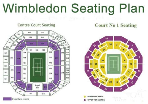 Wimbledon Centre Court Seating Chart - bmp-napkin