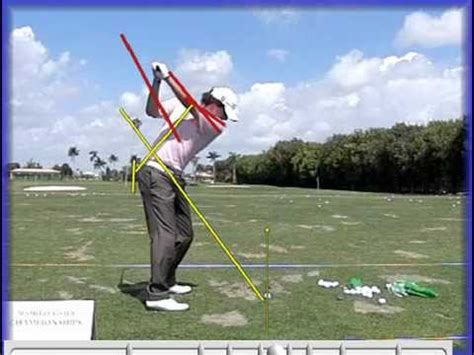 Rory McIlroy Swing Analysis - YouTube