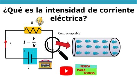 ¿Qué es intensidad de corriente eléctrica ejemplos? - trenmadridalicante.es