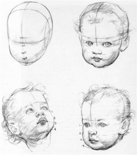 How to Draw Baby and Toddlers Heads in The Correct Proportions ...