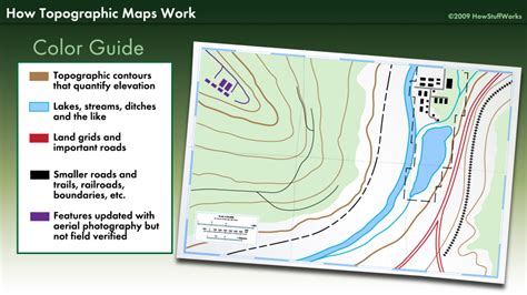 Topographic Map Lines, Colors and Symbols - Topographic Map Symbols ...