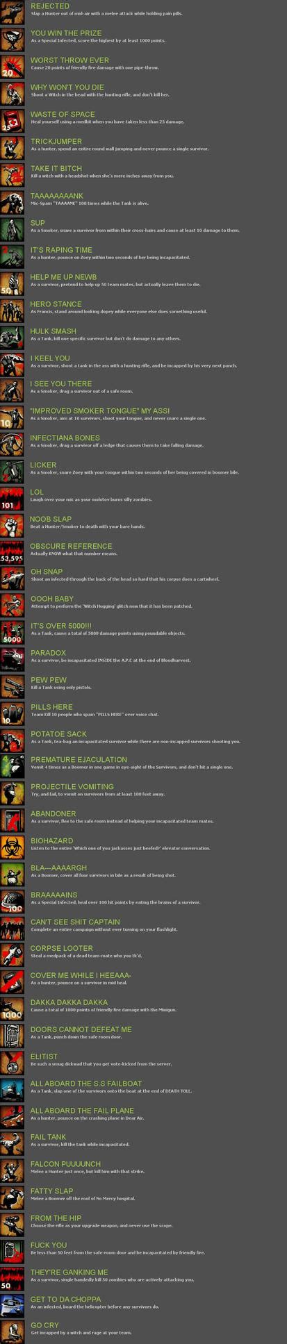 New Left 4 Dead Achievements by Rythmear on DeviantArt