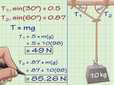 3 Ways to Calculate Tension in Physics - wikiHow