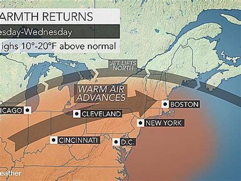 New London's Updated 7-Day Weather Forecast | New London, CT Patch