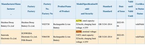 AirPods Pro 2 Battery Capacity Revealed in Regulatory Filing - iClarified