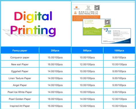 Name Card (Digital Printing)