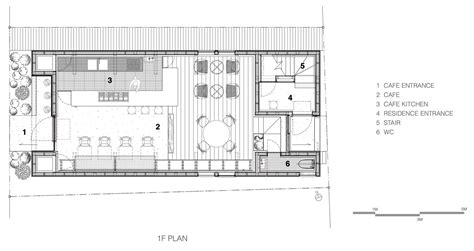 Top 41+ imagen cafe interior design plan – Thcshoanghoatham-badinh.edu.vn