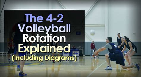 Volleyball Rotations – Volleyball Expert