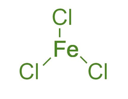 Iron III chloride Formula - Structure, Properties, Uses, Sample ...