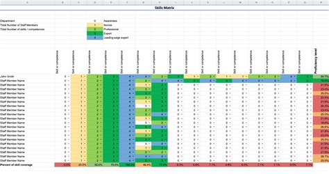 Skills Matrix Template Excel Free Download