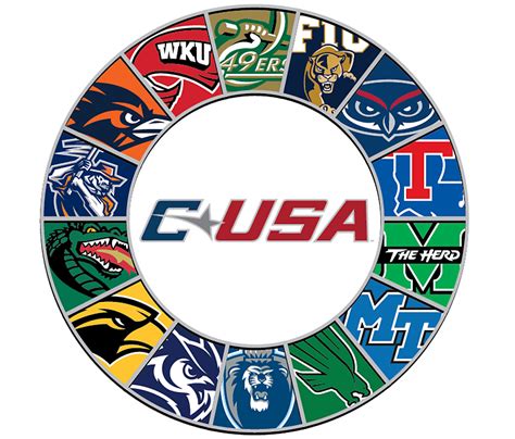 2021 Division I Conference Football Preview: Conference USA - The ...