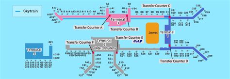 Guide for facilities in Singapore Changi International Airport ...