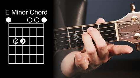 E Minor Chord Guitar Songs - Chord Walls