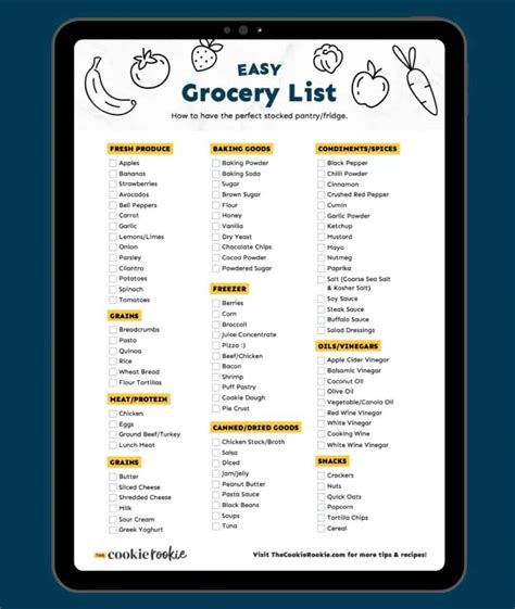 Easy Grocery List Printable to Stock Your Fridge & Pantry