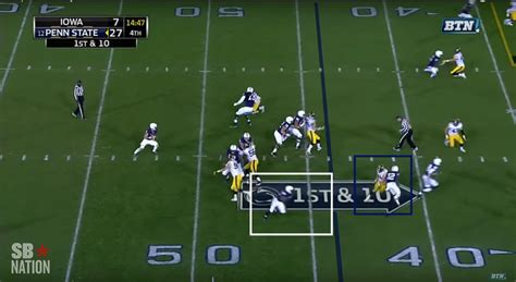 The wheel route is college football's rudest play. Here's how it works ...