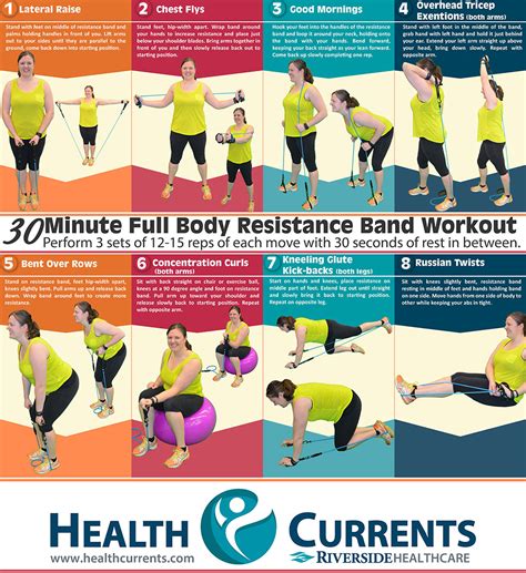 Printable Full Body Resistance Band Workout