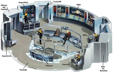 Star Trek: Voyager bridge recreation WIP - Piotr Gasior 2d/3d Artist ...