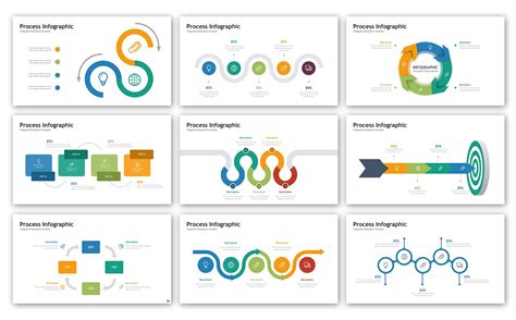 Process Presentation - Infographic PowerPoint Template, #Presentation # ...