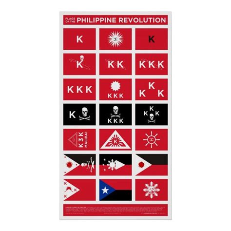 Flags of the Philippine Revolution - Large Poster | Zazzle | Philippine ...