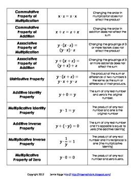 3 Algebraic Property Activities Bundle | Algebraic properties, Math ...