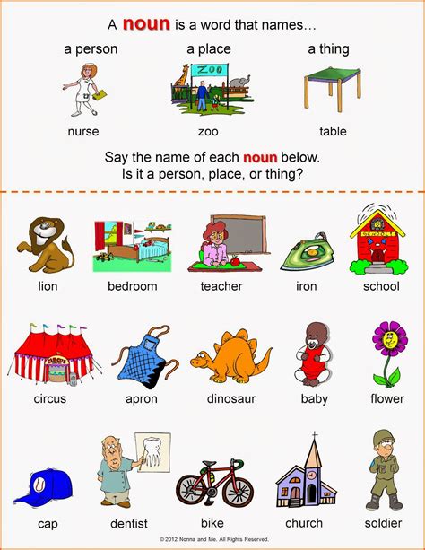 Welcome to Parts of Speech 1: Nouns