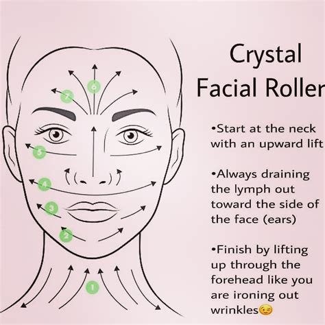 Here is an excellent Crystal/Jade Facial Roller instructional I found ...