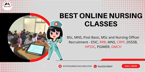 Best Online Nursing Classes