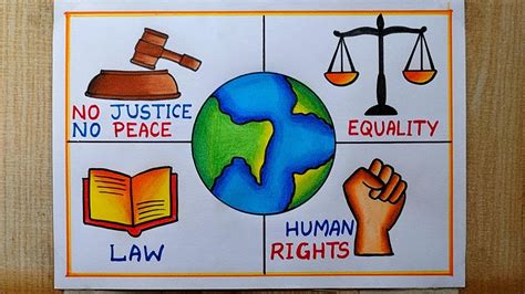 World Day Of Social Justice Poster drawing easy |Justice Day drawing ...