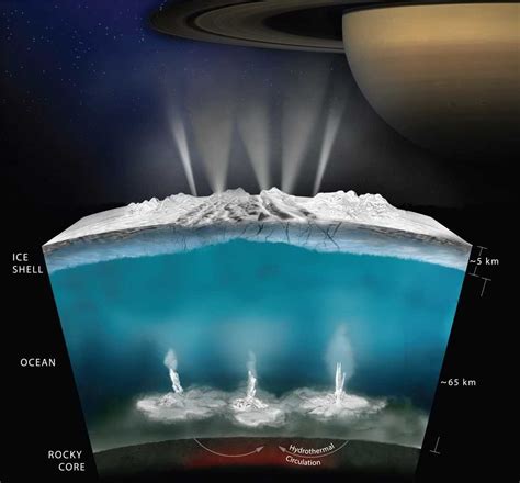 Researcher theorizes worlds with underground oceans support, conceal life