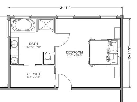 Average Master Bedroom Size: How Big Is A Master Bedroom?