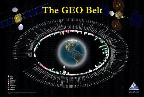 The Commercial Space Blog: Details of MDA On-Orbit Satellite Servicing ...