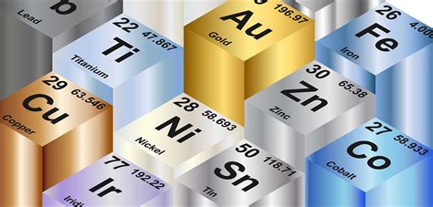 Corrosion Resistant Alloys | Corrosion Resistant Metals | Rust Proof Metals