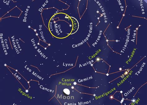 Ursa Minor Constellation - Facts & Features - The Planets