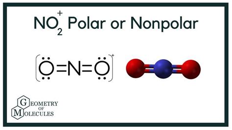 Is NO2+ (Nitronium Ion) Polar or Nonpolar? | Nitrogen dioxide, Polar ...