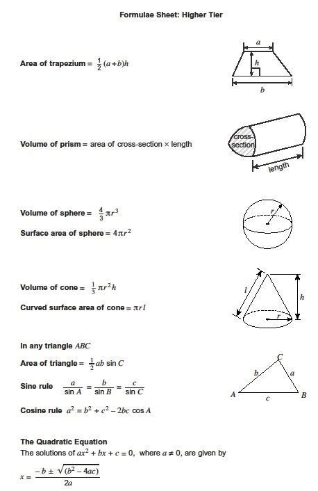 Edexcel GCSE Maths past exam papers.