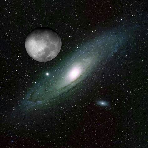 The size of the Andromeda galaxy compared to the size the moon appears ...