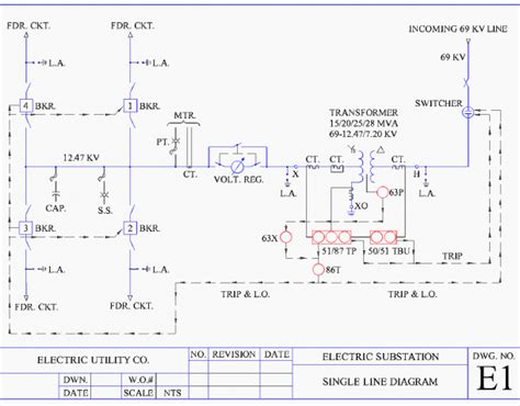 Single Line Diagram Adalah