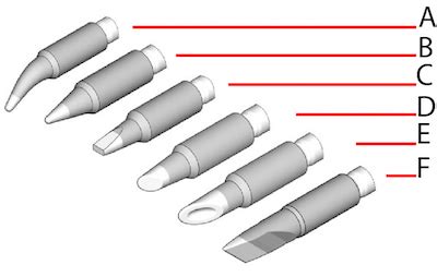 Different Types of Soldering Iron Tips | Tameson.co.uk